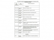 � �������� ��������� �� ��� ���������� ��������