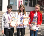 ����������� ������