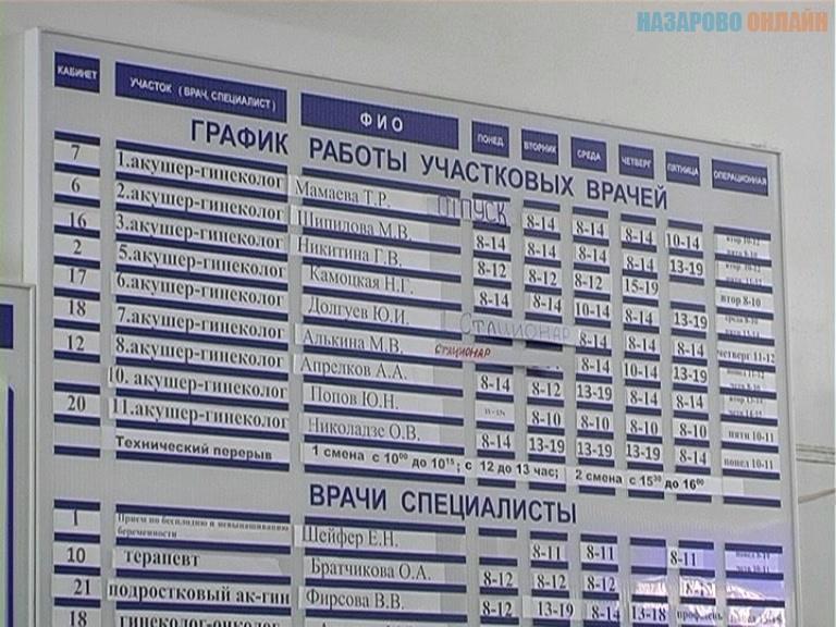 Поликлиника 5 гинекология телефон