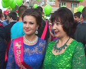 � ���� ���� ���������� ��������� ��������� � ���������� ����� ������