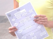 ����������� �������� �� �����, ��� ��������� ���