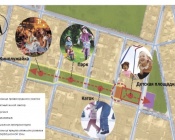 �������� ����� � ��������� �������. � ���������� ����� �� �������� ������� �� ���������� � ��������� ���������������