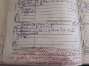 ������� �� ��������. � �������� ������������ ����������� �� ���� (����)