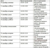 ���� �������� ������ ������� ������������� �� ��������� ���