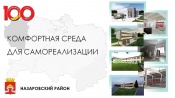 Масштабная реновация ждёт село Назаровского района