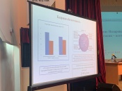 ����������, ������ � ������ �� ����� ������� ��� �������� �������� ������������ ������ �� ������������ ������������ �������������� ������  