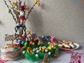 ������������ ��������� ��������� � ��������� ������� �����