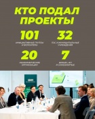 12 �������� �� �������� ����� ������������ �������� �������.�̻