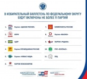 ��� ������ ������������ ������ ������, ������� ����� ���� �������� � ������������� ��������� �� ������� ��������� ��������������� ����.