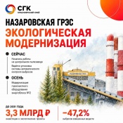 �� �������: �� ����������� ���� ������������ ������������� ������������